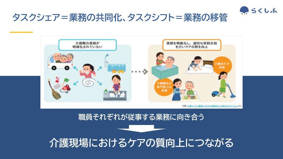 配布用_10_30現場の業務負担を軽減! 介護現場のシフト管理ICT化セミナー  (1)